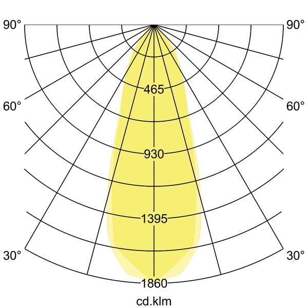 BRUMBERG LED-Reflektoreinsatz 350 mA, 6 W, 38°, 3000 K, Höhe 40 mm BRUMBERG LED-Reflektoreinsatz 350 mA, 6 W, 38°, 3000 K, Höhe 40 mm